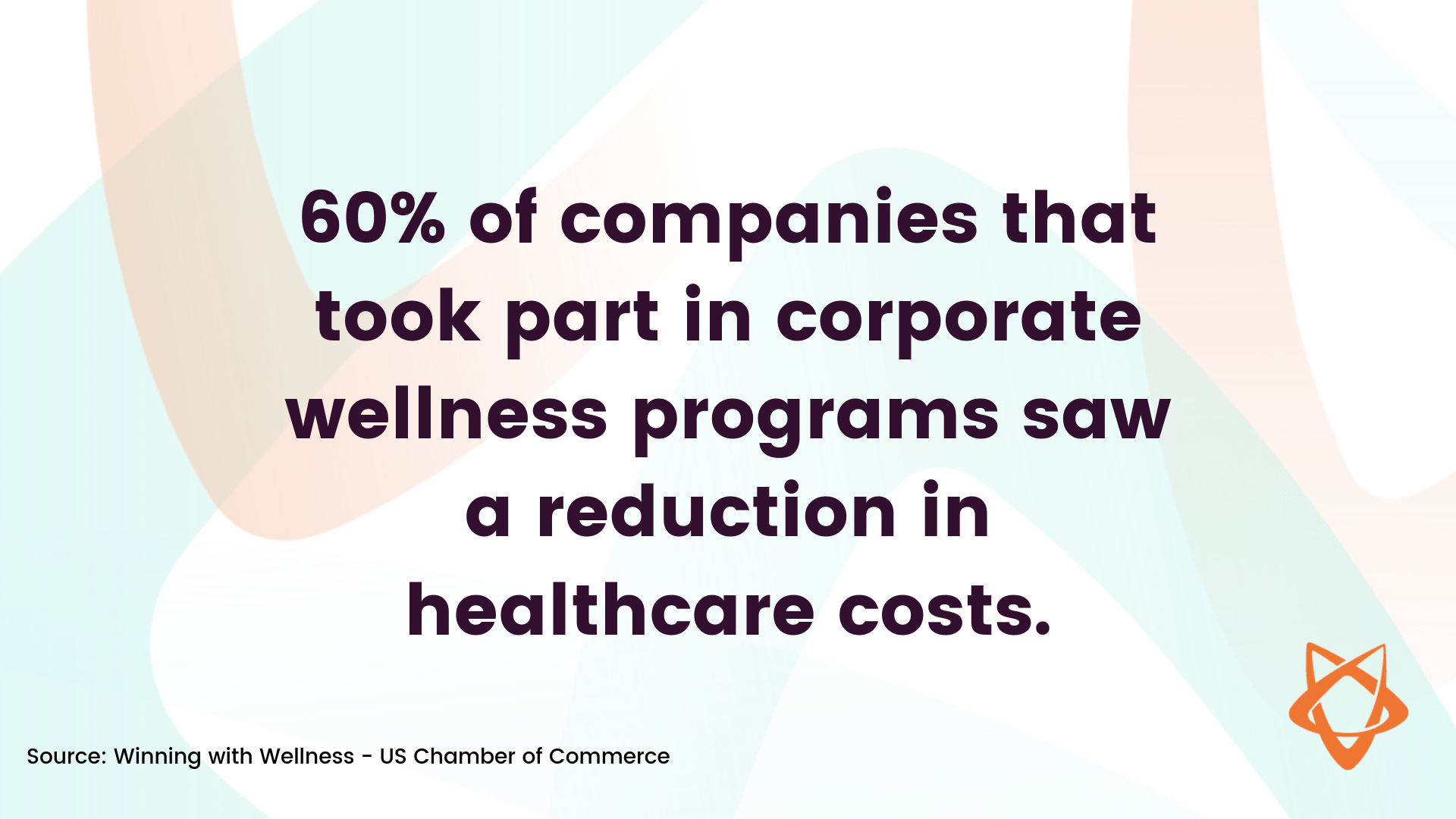 corporate wellness programs stats