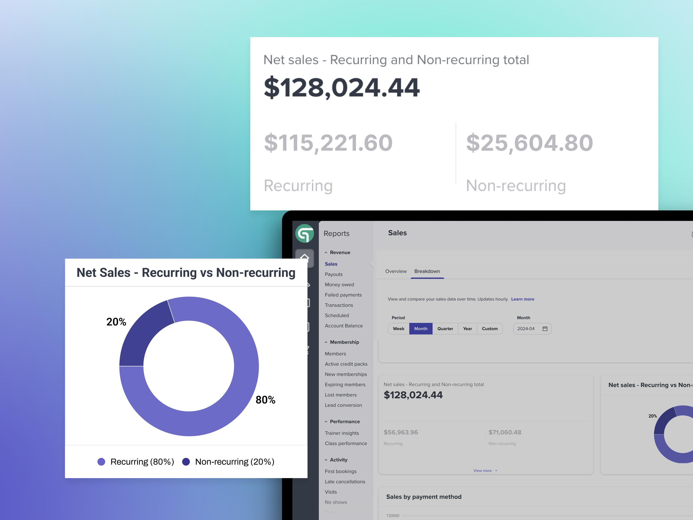 Never miss a payment